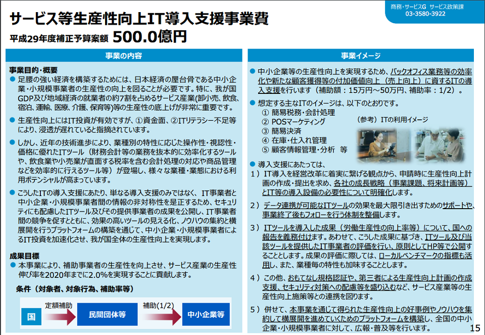 平成29年度補正予算案・IT導入補助金額500億円。インバウンド対策としてウィマッチの導入に活用できます